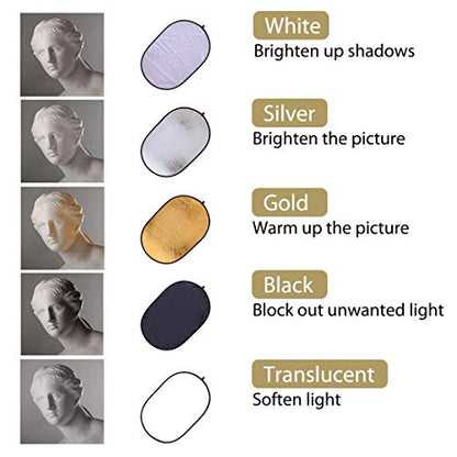 Collapsible Photography Reflector 24x35inch (60x90cm) 5-in-1 Multi Light Diffuser Panel Studio Photo Portable Light Reflectors for Product Photography Accessories Props with Carrying Bag