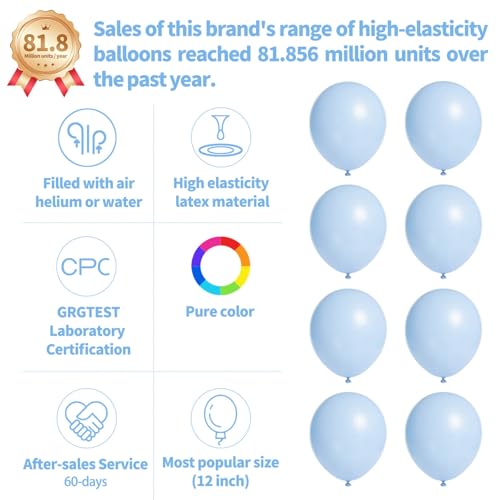 110pcs Pastel Blue Balloon 12 Inch, Pastel Blue Latex Balloons for Birthday Party Baby Shower Wedding(with 2 Ribbons). - color: A14-pastel Blue, size: 12inch(normal)