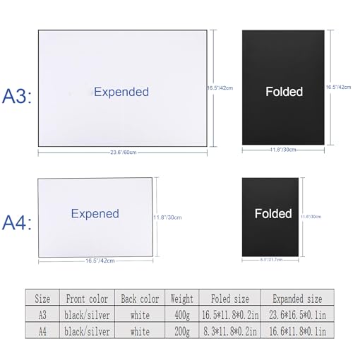 Photography Reflector Cardboard, Light Control Board for Studio Photography (1 Pack, 17 x 12 Inch) - size: 17 X 12 Inch