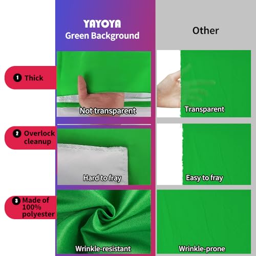 2-in-1 White Backdrop Green Screen Backdrop Stand Kit, 5x6.5 ft Greenscreen Background with Stand for Streaming, Zoom, Photography, Video with Clips & Carrying Bag - color: Green White, size: 5x6.5ft