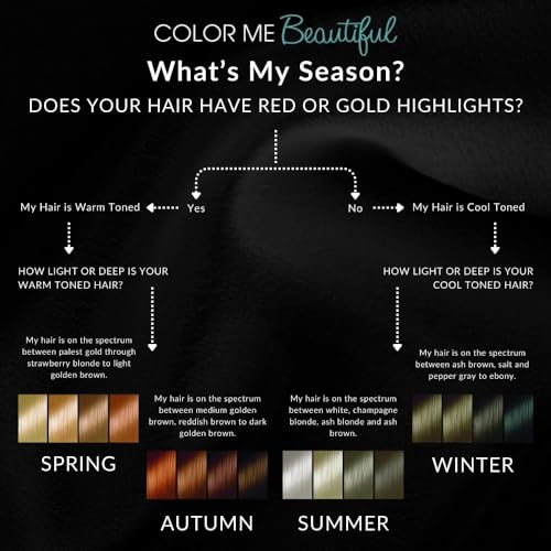 Winter Color Fan by Color Me Beautiful, the leading authority on color analysis. Your Color Guide for clothing & accessories. The 48 very best colors for Winters selected from millions of options - color: Winter