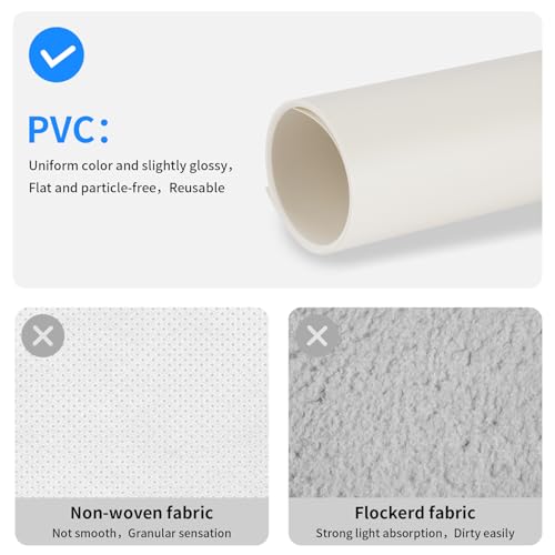 Meking 31.5x59.06 Inch PVC Backdrop, Matte Milky White Background for Photography Vinyl Backdrops for Product Photography,Portrait Shoots and Photo Studio - color: Matte||MILKY WHITE