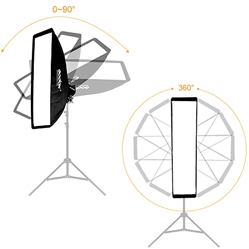 Godox 8.6"x35" / 22x90cm Softbox Honeycomb Grid Strip Soft Box Bowens Mount for Photo Studio Flash (FW 22x90 2PCS) - color: FW 22x90(2PCS)