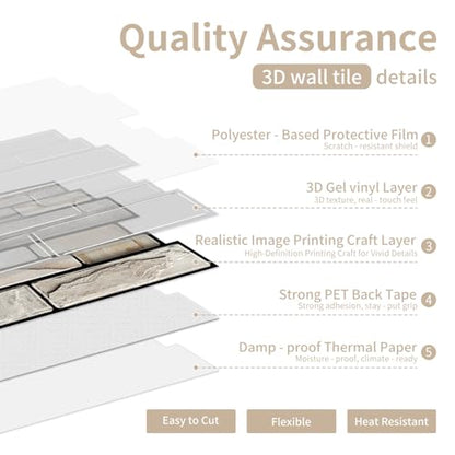 ViibXfans-3D Textured Peel and Stick Backsplash Tiles - 20-Sheets 9.69"x4.72" Waterproof Self-Adhesive Backsplashes Tile for Kitchen,Bathroom-Granite - color: Granite