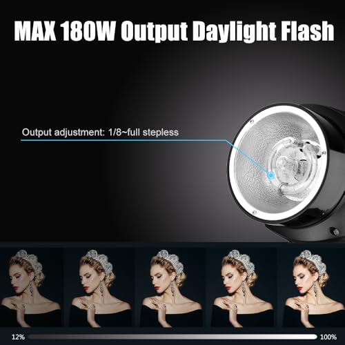 Godox Professional Studio Flash Kit for Photography, Strobe Lights Softbox Lighting Kit, 2x180W 5600K Compact Monolights with Flash Trigger, Softbox, Light Stands