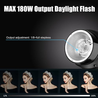 Godox Professional Studio Flash Kit for Photography, Strobe Lights Softbox Lighting Kit, 2x180W 5600K Compact Monolights with Flash Trigger, Softbox, Light Stands