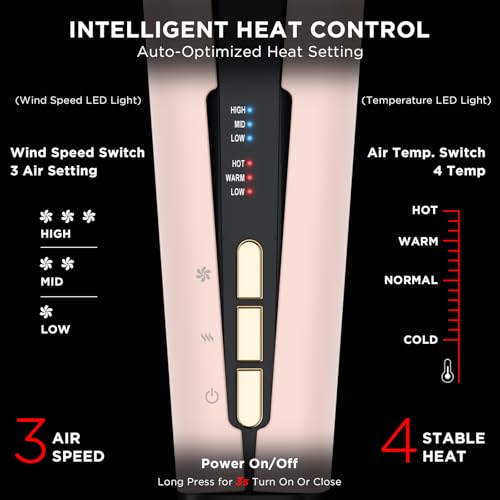 IG INGLAM Air Straight, Style from Wet Hair, 200M Ionic Hair Dryer Straightener for Medium Long Length(14”-30”), Straightener and Dryer 2 in 1, Fast Drying and Straightening in One Step, Pink - color: Pink