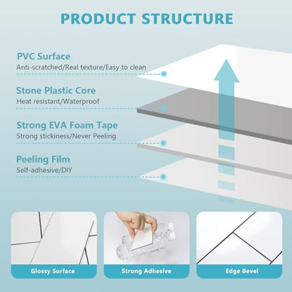 Vamos Tile 100-Piece Glossy Pure White Peel and Stick Backsplash Tile,3''x6'' PVC Subway Tile with Dark Gray Grout,Stick on Backsplash for Kitchen/Bathroom/Fireplace - color: Pure White