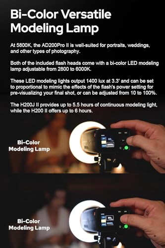 Godox AD200Pro II 200ws TTL Pocket Flash, Multi-Head System, Improved Heat Dissipation, 0.01-1.8s Recycling 1/512-1/1 Output 500 Full Power Flashes, Bi-Color Modeling Light, Color Screen & Indicator