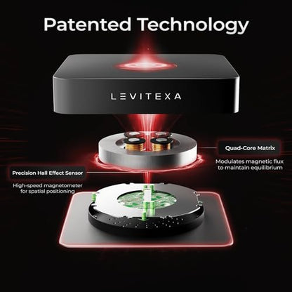 Levitexa Nimbus Levitating Display - Floating Display, Levitating Stand, Levitation Decor, Magnetic Stand, Magnetic Levitation for Figures and Toys Square Base