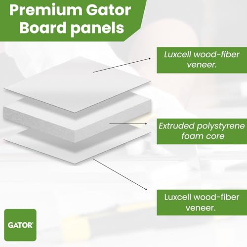 Gator Foam Board 8 x 10 x 3/16” – 10 Pack – Rigid Lightweight Gatorfoam Panel – Smooth Surface for Signs, Mounting & Displays – Professional Graphic Arts & Exhibit Board – White - color: White - 10 Pack, size: 8x10