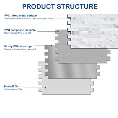 Midcard 20 Sheet Peel and Stick Backsplash, White Marble PVC Wall Tile for Kitchen Backsplash - color: White Marble With Metallic Silver, size: 20