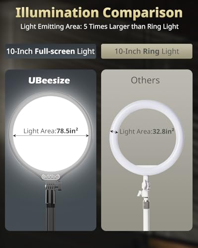 UBeesize 10" Key Light for Streaming, Desk Ring Light with Adjustable Arm, Zoom Lighting for Home Office, Gaming, Podcast, Video Calls, and Recording - size: 10-in