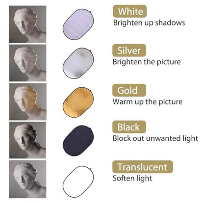 REFLEX CAMERA 7-in-1 35"x47" Photography Reflector (Rectangular)– Translucent/Silver/Gold/White/Black/Blue/Green – Light Diffuser & Chroma Key Background Kit with Carrying Case (90x120cm) - size: 90x120cm/35x47in