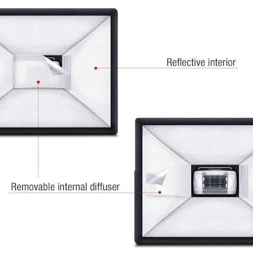 REFLEX CAMERA Universal Softbox Flash Diffuser 19×23cm (7.5×9in) for DSLR Camera Speedlite | Foldable Portable Light Modifier for Flash | Soft Even Lighting with Storage Pouch - size: 19×23cm (7.5×9in)