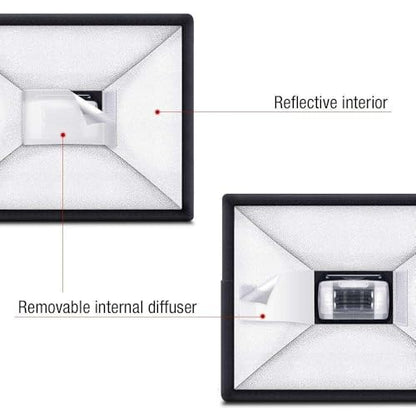 REFLEX CAMERA Universal Softbox Flash Diffuser 17×15cm (6.7×5.9in) for DSLR Camera Speedlite | Foldable Portable Light Modifier for Flash | Soft Even Lighting with Storage Pouch (20×15cm (7.9×5.9in)) - size: 20×15cm (7.9×5.9in)