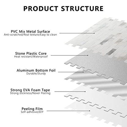 STICKGOO Peel and Stick Backsplash,PVC Wall Tiles Stick on Backsplash for Kitchen(10 Sheets, Statuario White with Metal Silver) - color: Statuario White with Metal Silver
