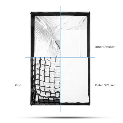FOMITO 24"x35"/60x90cm Rectangular Softbox, Quick Release Bowens Mount Softbox with Honeycomb Grid, Light Diffusers, Bag for Godox SL-60W SL60IID SL150R SL300R Aputure 120d etc - color: 24*35inch/60*90cm