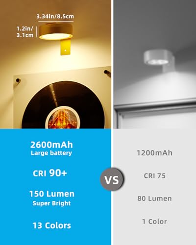 RGB USB Rechargeable Picture Lights, Gold 2600mAh Battery Operated Art Lights for Paintings Wireless Light Over Picture Frame Cordless LED Gallery Wall Light Remote Spotlight for Poster Photo Artwork - size: 4 pack