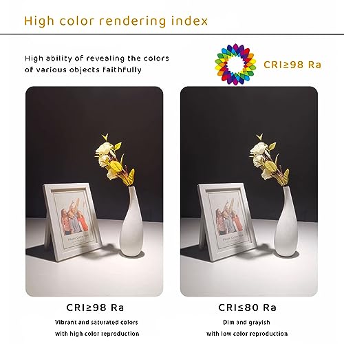 LED Dimmable Square Ceiling Spotlight Aluminum Black Wide 4.61 in Ultra-Thin 2.16 in Downlight Modern Ceiling Mounted Spot Light Fixture for Living Room Hallway Foyer CRI 98 12W 3000K 002 - color: Black, size: Square-12W-Dimmable