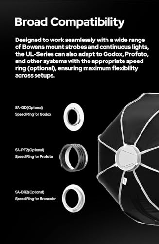 Godox Softbox UL-30x120 11.8"x47.2" Strip Softbox, Quick-Release Umbrella Design Bowens Mount with Grid & Deflector, for Rim Lighting & Product Photography - size: Strip 30x120cm (11.8"x47.2")