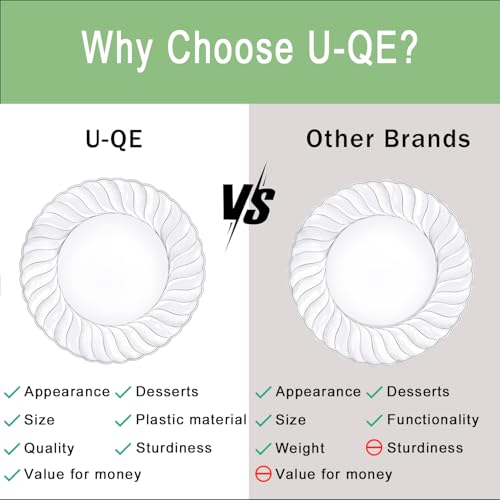 U-QE 100 Pieces Clear Plastic Plates - 9 Inch Clear Disposable Plates - Washable & Reusable - Premium Hard Plates - Party Supplies for Birthdays, Celebrations, Travel, Wedding, Party and Events - color: 9Inch-100pcs-Clear