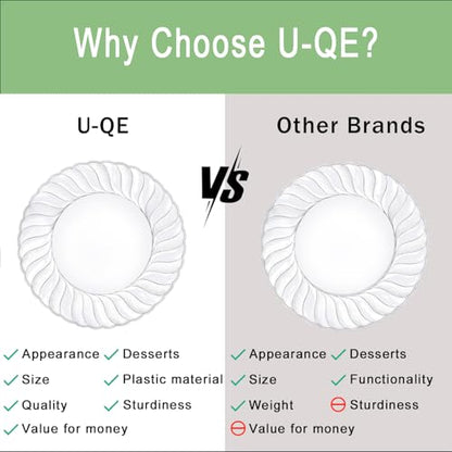 U-QE 100 Pieces Clear Plastic Plates - 9 Inch Clear Disposable Plates - Washable & Reusable - Premium Hard Plates - Party Supplies for Birthdays, Celebrations, Travel, Wedding, Party and Events - color: 9Inch-100pcs-Clear