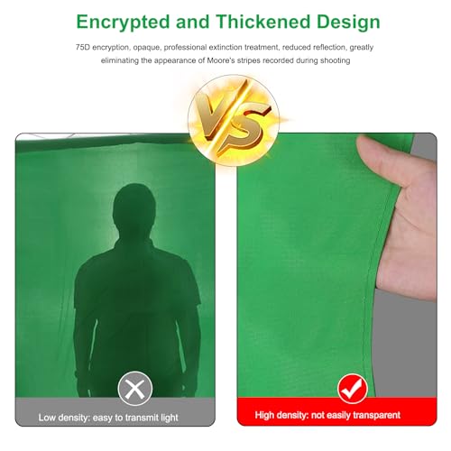 PULUZ Green Screen Backdrop with 2 Fixing Clip, 3.3 x 5 Ft Photography Chroma Key Greenscreen Background for Streaming Zoom, Live Streaming, Photo Video Studio - size: 3.3 x 5 Ft
