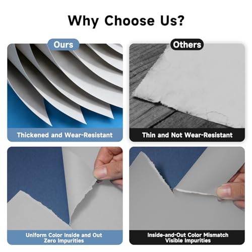 YSKE-Seamless Grey Paper Backdrop Roll for Photography, Photo Background, and Photoshoot Cover–Roll of Paper with Backdrop Cover for Background Stand,Thick Anti-Wrinkle Matte((106.9''x36' Grey - color: Grey, size: 106.9''x36'