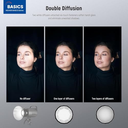NEEWER Basics Parabolic Softbox Kit, 26"/65cm Bowens Mount Soft Box with Light Diffusers for Studio Photography Video Recording Streaming Lighting Compatible with Godox Compatible with Aputure, NS37P - style: 26"/ 65cm Parabolic