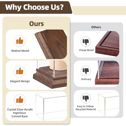 Championship Ring Display Case Baseball Softball Football Ring Holder for 5 Rings Wanult Wood Base Acrylic Sports Ring Display Case Stand for Men Wooden Ring Box for Women Memorabilia Showcase Cube