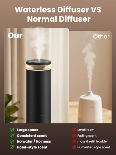 XEITIN Waterless Diffuser with 5 Hotel-inspried Scent Oil - Cold Air Diffuser Up to 2000 Sq.ft for Large Home Office Hotel and Spa, Remote & Panel Control, 4 Timer 3 Scent Intensity Models, 3.4 fl oz