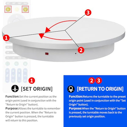 23.6In Remote Large Motorized electric turntable Rotating platform Photography Turntable Motorized lazy susan Base giratoria para for Photography,3D Scanner,Heavy duty display(Load Range:220~500lbs) - size: 23.6inch/White/500Lbs Load