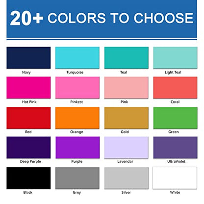Custom Vinyl Banners and Signs Customize for Outdoor Indoor, Customize Photo Logo Text Banner Decoration Backdrop for Business Party Birthday Graduation Wedding Event (2'x4')