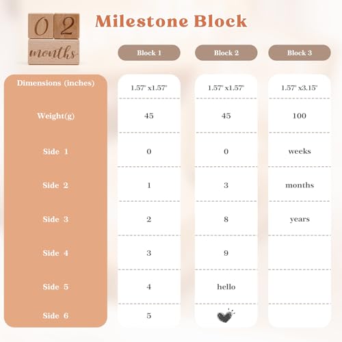 Monthly Baby Milestone Blocks Set of 3 Baby Age Blocks for Monthly Milestone Baby Age Milestone Signs Wooden Baby Photo Props Set Perfect for Baby Shower and Keepsake (Gift Set 3 PCS) - color: wood color 3pcs