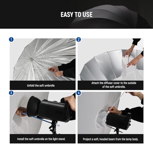 NEEWER 51"/130cm Parabolic Reflective Umbrella Photography with Silver Inner, Soft Lighting with Diffuser Cover, Bag, Quick Fold for Camera Photo Studio Video Light Shooting Monolight Flash, NS2U - color: Silver, size: 51"
