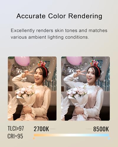 ZHIYUN FIVERAY M40 SE Combo 40W Bi-Color Video Light, 250g Portable Camera Light 17100 Lux 2700K-8500K CRI 95 TLCI 97+ LED Panel DSLR Photography Lighting for YouTube, TikTok