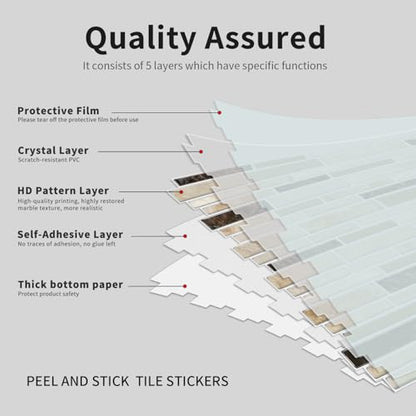VICCI 12-Sheets Peel and Stick Tile Backsplash 12" x 12" 3D Vinyl Self-Adhesive Wall Stickers Tiles Decals for Kitchen Backsplash Bathroom Laundry Room (Beige & Yellow & Brown) Textured Style - color: Spt-004, size: 12 x 12 inch (3D Textured style)