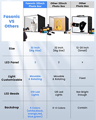 32"x32" Photo Studio Light Box Photography, Large Lightbox for Product with 3 Stepless Dimming Lights Panel, 210 LED Beads, Professional Photo Booth Shooting Tent Kit with 6 Color Backdrops - color: Black-32inch Studio Box