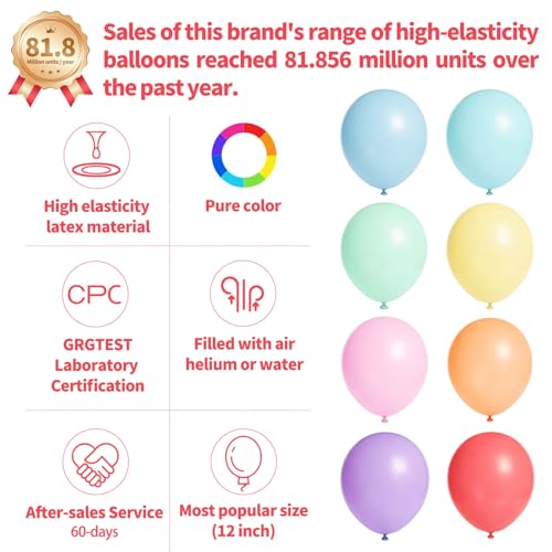 110pcs Pastel Balloons 12 Inch, Pastel color balloons Assorted Latex Ballons for Birthday Party DecorationsBaby Shower Wedding(with 2 Ribbons). - color: A13-pastel Color, size: 12inch(normal)
