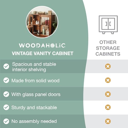 Cosmetics Display Cabinet with Clear Doors - 2-Level Wooden Tabletop Shelf Storage for Makeup, Perfumes, Skincare - Mahogany Wood Vanity Shelf Display Case - Mini Kitchen Cupboard