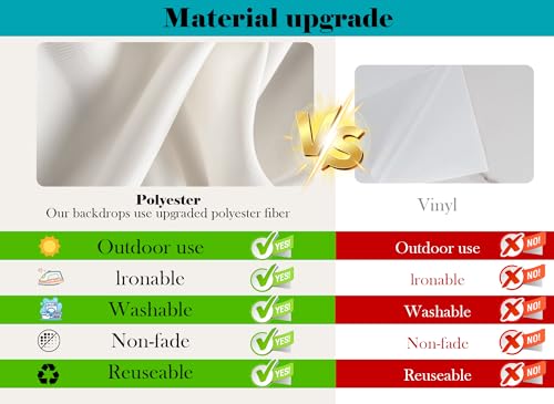 10x8ft Fabric Blue Knit Fabric Backdrop Textured Cloth Surface Photography Background for Textile Party Decor Home Wall Hanging Tapestry Photo Props - size: 10X8ft