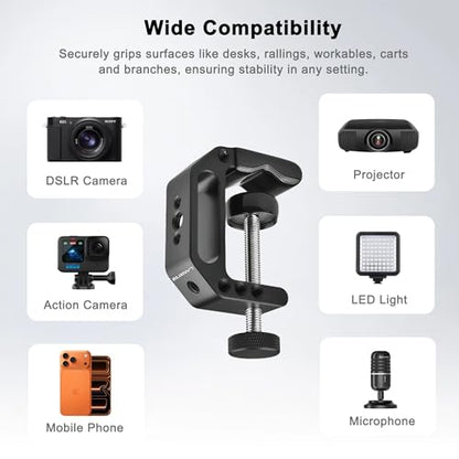C Clamp Camera Mount with 1/4’’ and 3/8’’ Threaded Holes - 4.5cm Jaw Opening - Max Load 2kg - 2 Pack