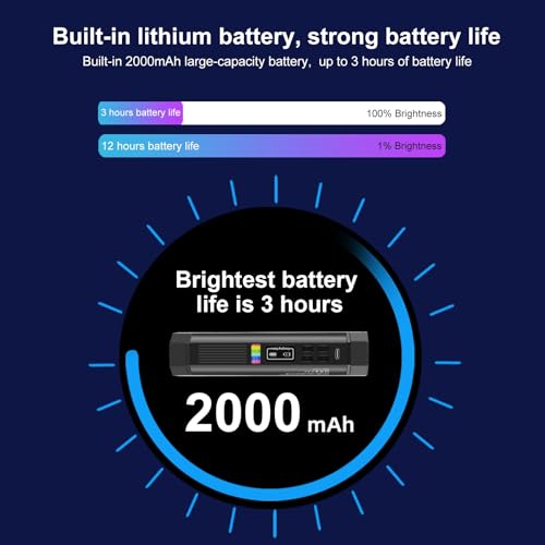 PULUZ Photography Lighting, 360° Magnetic Handheld Light Wand with 2000mAh Rechargeable Battery, 2500-9000K Dimmable Tube Light for Camera, Studio Photography, TikTok, YouTube, Vlog (17cm/6.7 in) - size: 6.7 inches