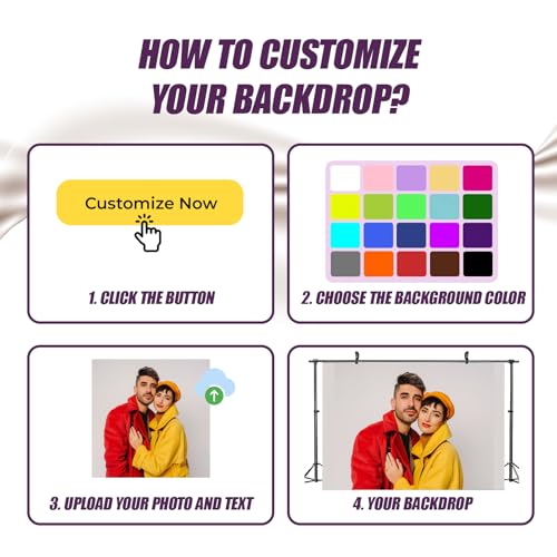 Custom Backdrop Personalized Backdrop Picture Customize Customized Back Drop Banner Custom Made Photo Backdrops Customizable Design Your Own Logo for Photography Gift Christmas Birthday (6x6FT) - size: 6x6FT