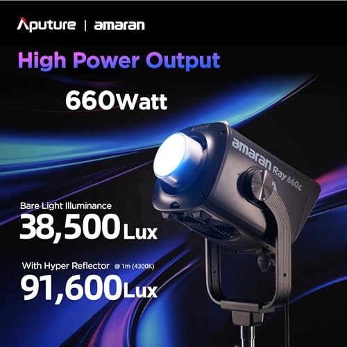 Amaran Ray 660c Full Color COB LED Video Light, 660W Powerful Studio Light with Integrated AC Power, IP54 Weatherproof, OmniColor Engine, 2,300K-10,000K, App/DMX Control, Bowens Mount Monolight - color: Ray 660c