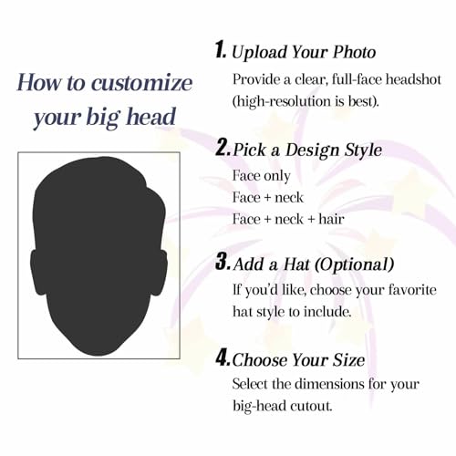 Big Head Cutout Personalized 20–48 Inch – Giant Face Cardboard Sign, Custom Photo Prop, Oversized Face Standee, Birthday Party Christmas Decorations