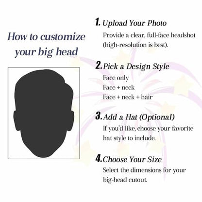 Big Head Cutout Personalized 20–48 Inch – Giant Face Cardboard Sign, Custom Photo Prop, Oversized Face Standee, Birthday Party Christmas Decorations