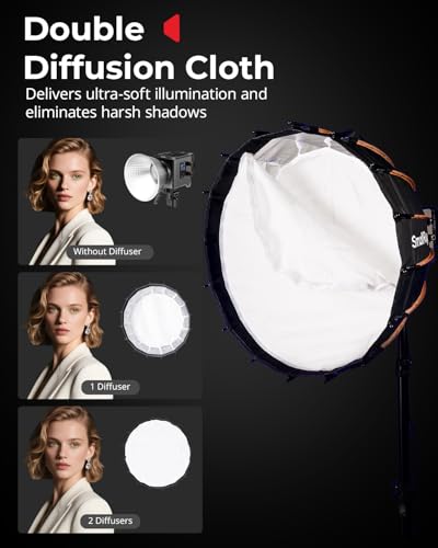SmallRig FP-90 35.4" Parabolic Softbox with Bowens Mount for Studio Photography, Quick Release Soft Box with Honeycomb Grid, Diffusers, for SMALLRIG RC 220 pro, for Neewer for Godox for Aputure - 5395 - size: 35.4 inches (Black)