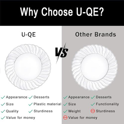 U-QE 100 Pieces Clear Plastic Plates-6 Inch Plastic Dessert Plates Disposable - Washable & Reusable - Premium Hard Clear Plates Fancy Disposable Heavy Duty Plastic Plates for Party,Weddings and Events - color: 6Inch-100pcs-Clear